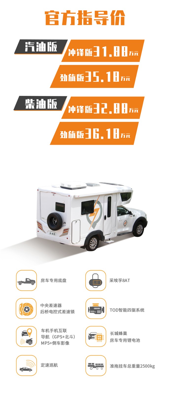 您覺得買這款房車怎么樣？