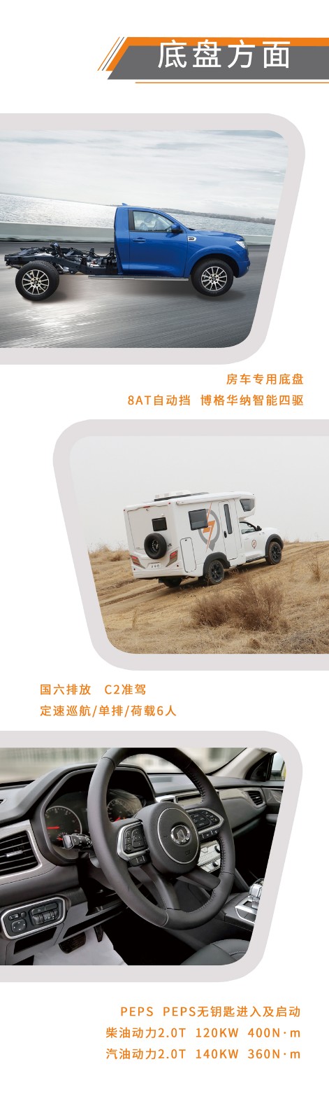 您覺得買這款房車怎么樣？