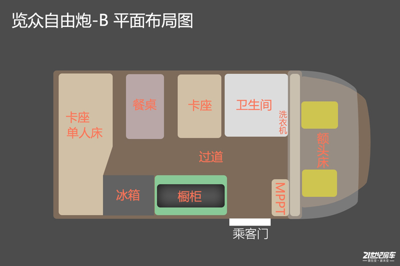 打響第二炮！搶先實拍體驗覽眾自由炮-B皮卡四驅房車