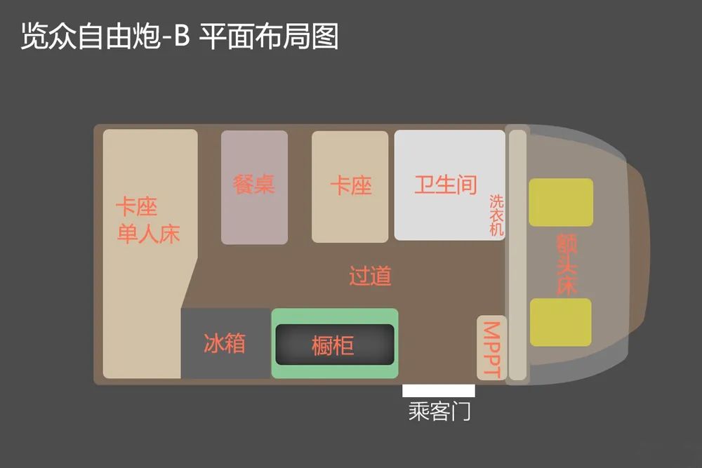 一輛多變的房車能帶來(lái)哪些意想不到的驚喜？